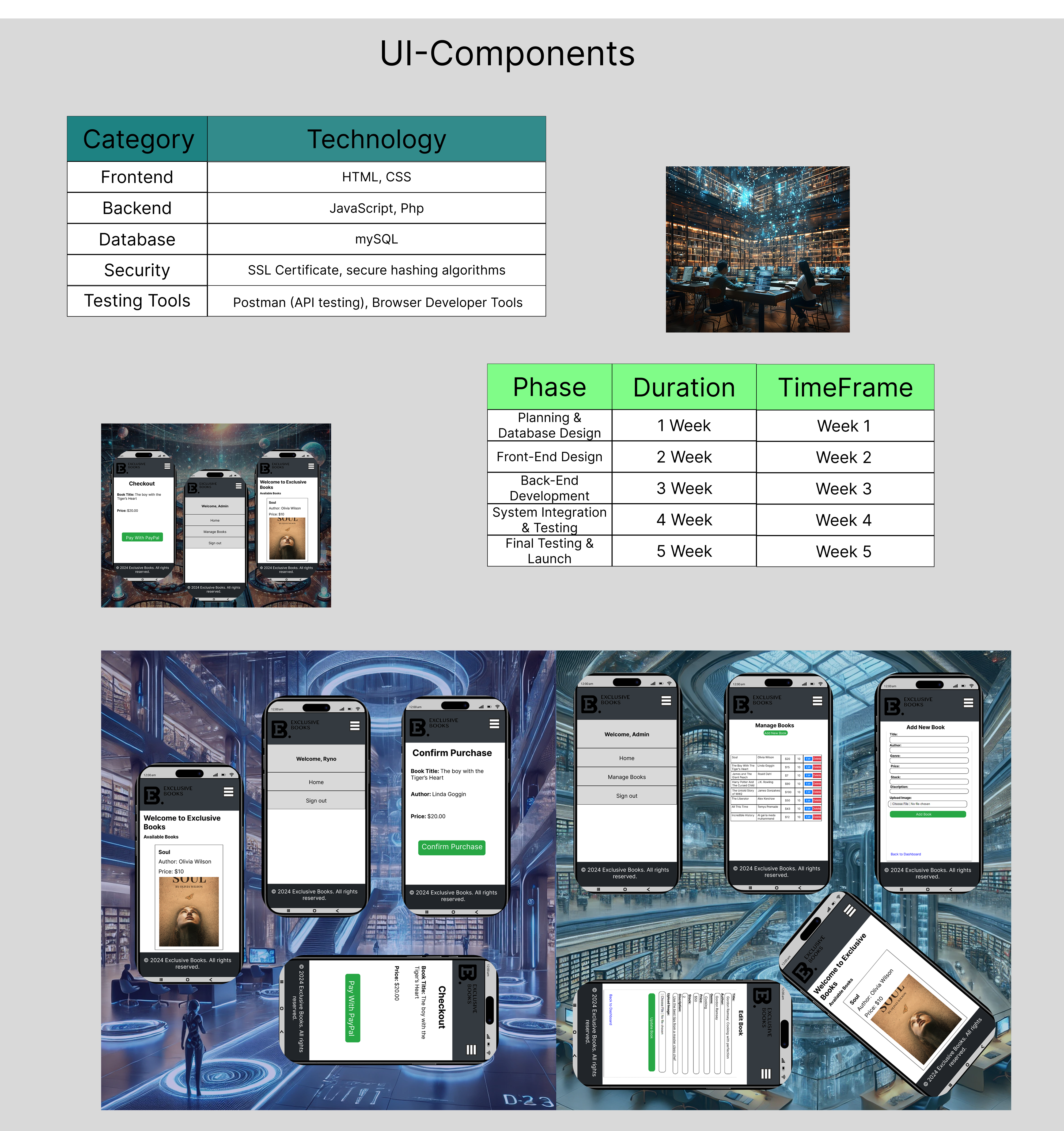 UI-Library
