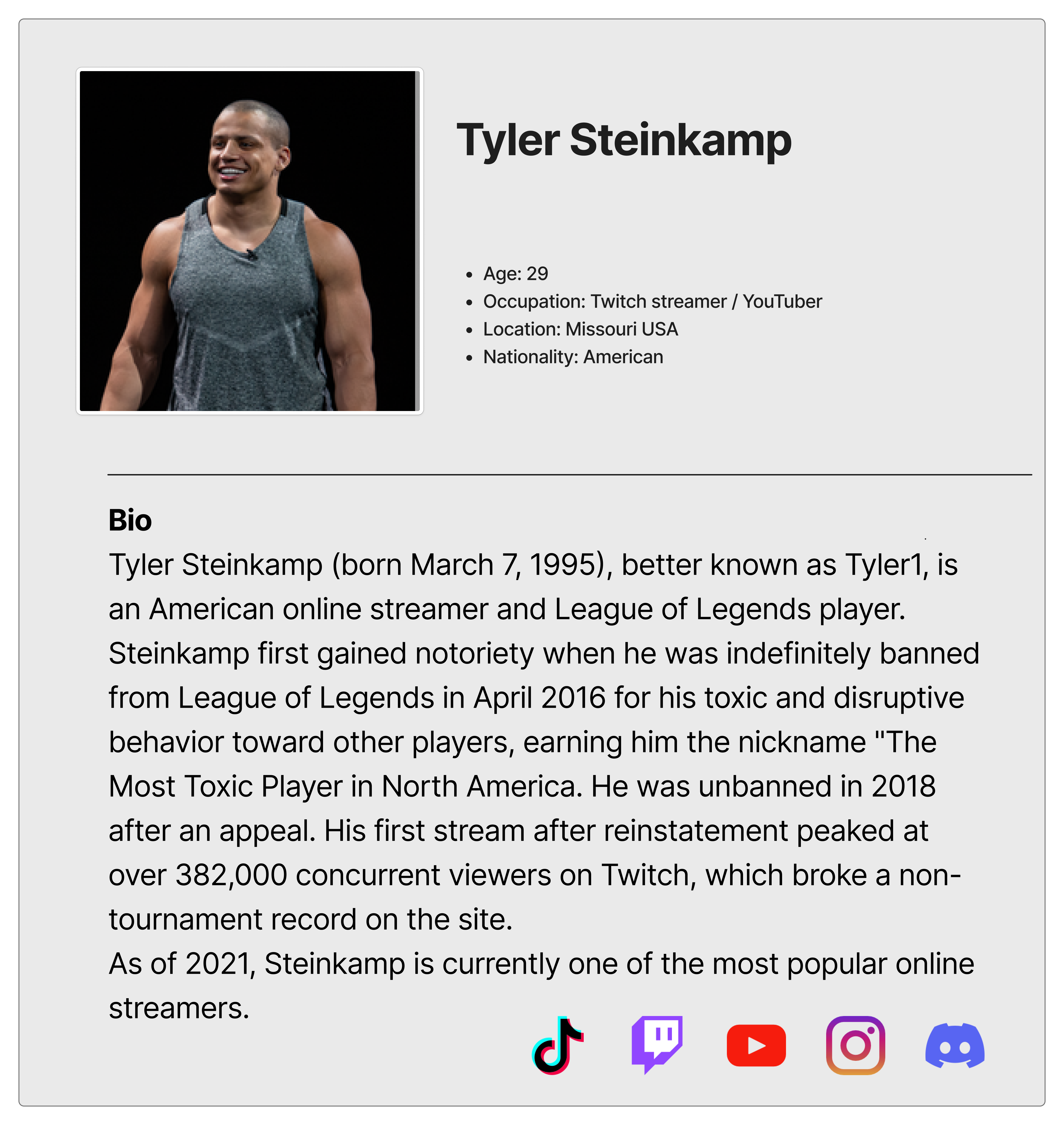 Tyler1 Persona